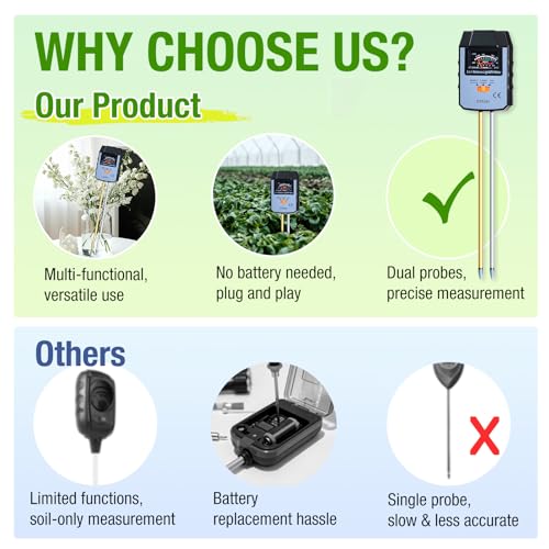ALLOSUN Soil Moisture Meter for Plants, 4 in 1 Soil pH Tester/pH Meter for Water/Light Meter for Plants, Indoor, Garden, Farm, Lawn, No Battery Required