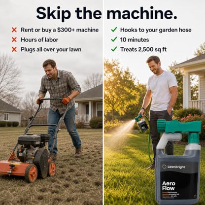 Aeroflow Liquid Lawn Aerator - Soil Loosener for Compacted Clay - 32 oz
