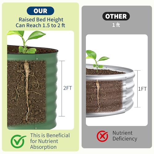 Garvee 2 Pack 6X3X2ft Galvanized Raised Garden Bed, Oval Metal Planter Box - color: Green-oval, size: 6x3x2ft 2pcs