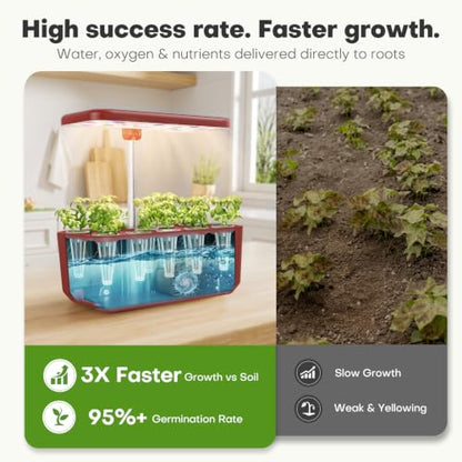 Ahopegarden Hydroponics Growing System: 10 Pods Indoor Herb Garden with LED - color: Red