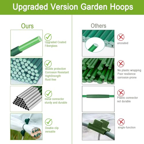 Garden Hoops for Raised Beds - Rust-Free Fiberglass Garden Hoops Support