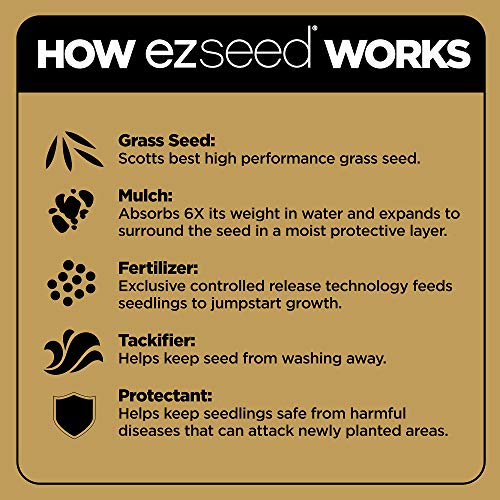 Scotts EZ Seed Patch & Repair Sun and Shade, 10 lbs. - size: 10 lb., style: 1 Pack