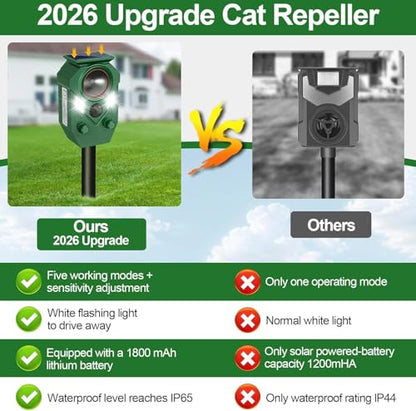 Solar Powered Ultrasonic Animal Repeller with PIR Sensor, 2 Pack