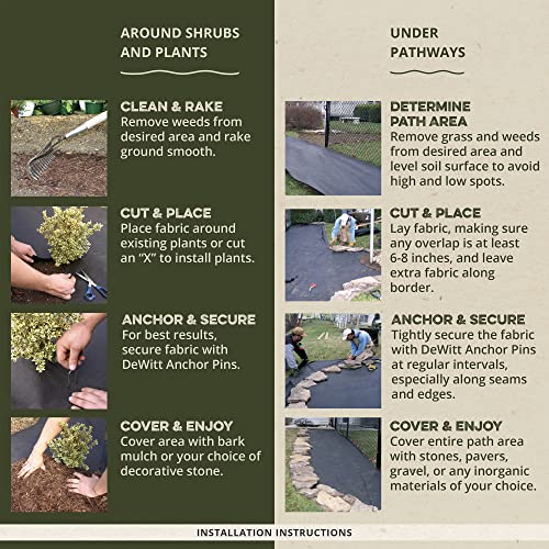 Dewitt Pro-5 Heavy-Duty Weed Barrier Fabric, 5 oz, 5 x 250 Feet, 5-Pack - size: 5 Pack, style: 5' x 250'