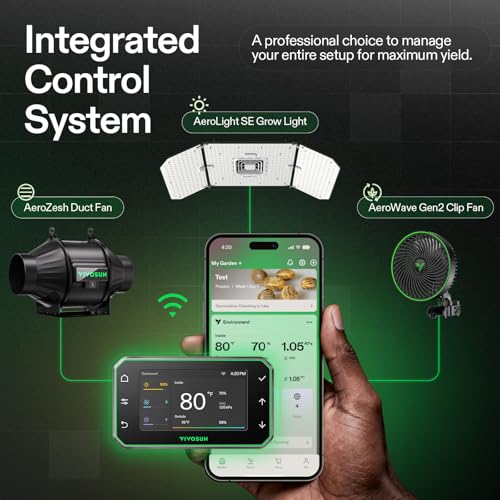 VIVOSUN 3x3 Smart PRO Grow Tent Kit WiFi Automatic Control Grow System - size: Plus 36"x36"x72"