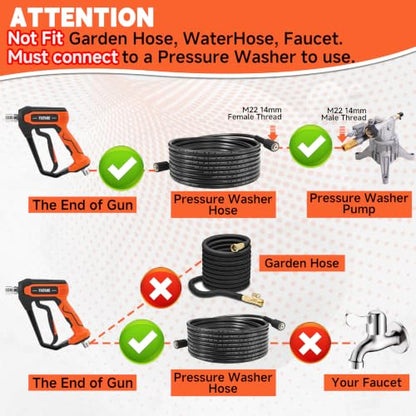 FIXFANS Pressure Washer Gun and Hose Kit, 50FT Power Wash Hose, M22 Fitting - size: 50 FT
