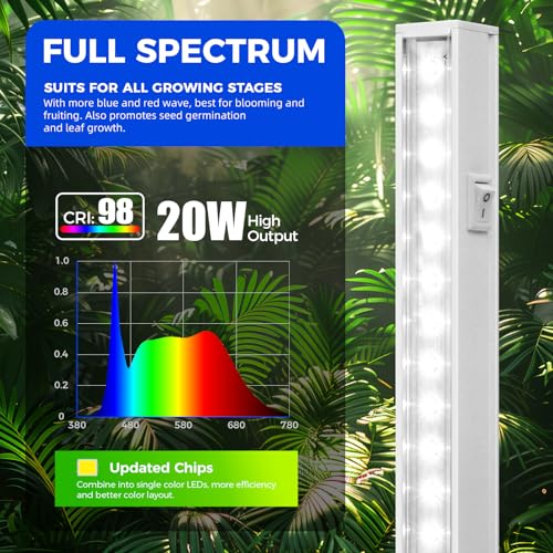 Barrina T5 Grow Lights, 4FT 160W (8 X 20W), 5000K, Full Spectrum, 8 Packs - color: White, size: 4ft-white Cover