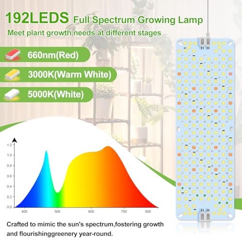 4-Pack Panel Grow Lights for Seed Starting,Veg, Bonsai,Seedling - size: Panel Grow Light(4Pack)