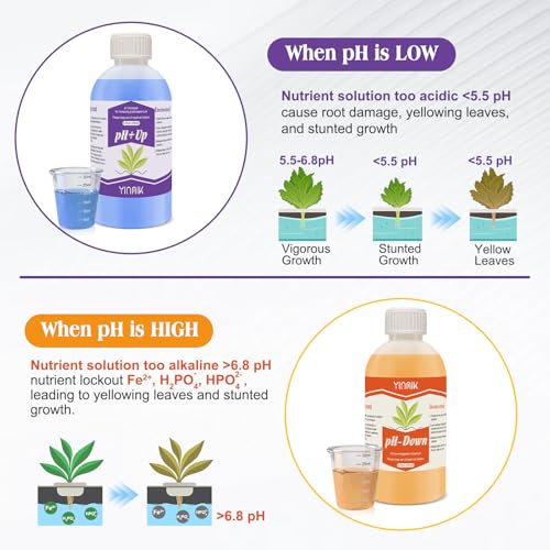 YINMIK General Hydroponic pH Up Down Liquid, pH Control kit Adjust pH Level - color: Orange Blue pH Up Down