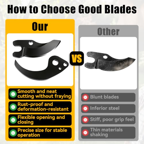 3*N920015 + 1*Na044629 Replacement Dewalt Pruner Blades, Cordless Pruning Shears Replacement Blades Accessories Compatible with Dewalt Pruner Dcpr320 Dcpr320b Dcpr320d1