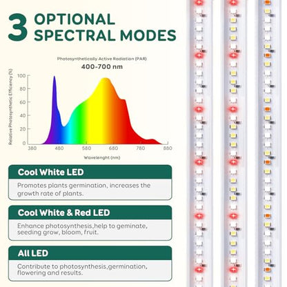 Grow Light Strips for Indoor Plants, 16" Full Spectrum Plant Light - size: 2 Bars