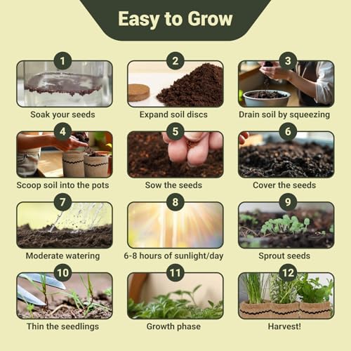 10 Herb Garden Planter Indoor Kit, 44pcs Complete Kitchen Herb Starter Set Including Burlap Pots, Markers, Soil Discs, Gardening Tools, Unique Easter/Birthday/Christmas Gift Ideas for Women, Mom