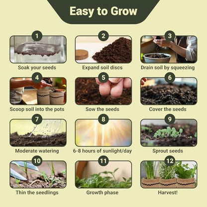 10 Herb Garden Planter Indoor Kit, 44pcs Complete Kitchen Herb Starter Set Including Burlap Pots, Markers, Soil Discs, Gardening Tools, Unique Easter/Birthday/Christmas Gift Ideas for Women, Mom