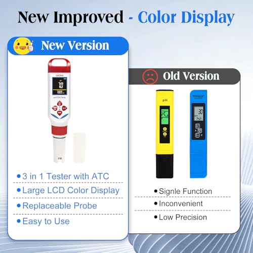 Digital pH Tester for Water, 3 in 1 pH TDS Meter for Drinking Water