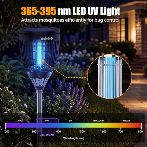 Rossetta Solar Bug Zapper Outdoor, Fly Zapper with Flame & Projector Light - color: Black