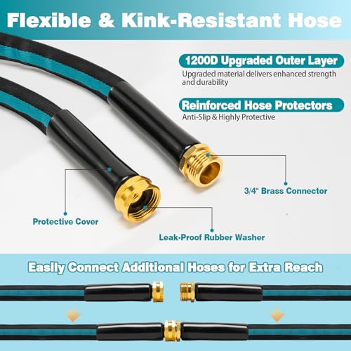 50FT Garden Hose, Kink-Free Non-Expandable Flexible Water Hose with 10-Pattern Spray Nozzle, Lightweight Leakproof Flat Hose with 3/4” Solid Brass Connector for Yard, Lawn & Outdoor Use - size: 50FT