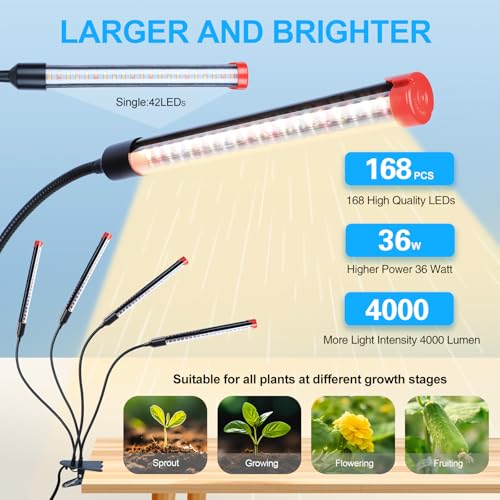 FECiDA 36W Strong Clip Grow Light for Indoor Plant, Seed Starting, Seedling - size: 4-Tubes