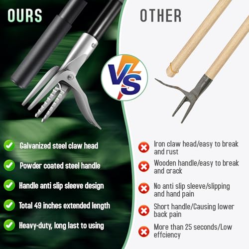 50” weed puller tool for Dandelion,Stand Up Weed puller With Easy-Eject Handle, Weeding Tool with 4 Steel Claw ,Wider Foot Platform Penetrate Tough Soil, weeder Without Bending, Pulling,kneeling