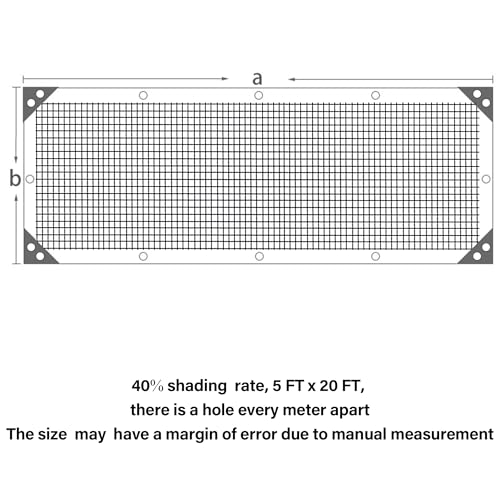 winemana 5x20 FT Black Shade Cloth, Mesh Tarp for Garden Greenhouse Patio - size: 40%-5 FT x 20 FT