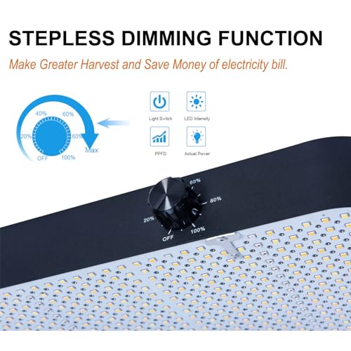 FECiDA Dimmable LED Grow Tent Light for 2x4 3x3 ft Coverage - size: 16.4x12.4-400