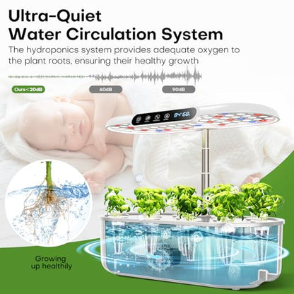 Ahopegarden Hydroponics Growing System: 12 Pods with Smart Env.Detection - color: White