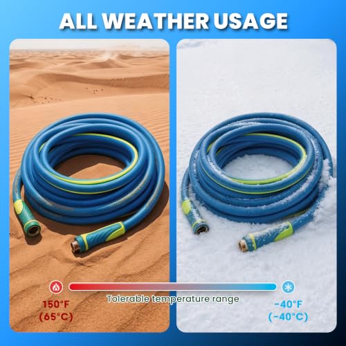 Garden Hose 3ft x 5/8", Heavy Duty Water Hose, Kink Resistant - color: Blue, size: 3FT