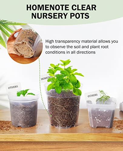 homenote 4 Inch Clear Nursery Pots for Plants with 20 Plant Labels (60 Pcs) - color: Transparency-no Lid, size: 4 Inch-60 Pack