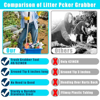 Trash Pickup Tool,47Inch Trash Picker Upper Grabber High-Duty Stainless Steels Tip Lightweight & Reinforcement Garbage Debris Nabber Litter Picker Grabber Durability Reacher Yard Stick (47in) - size: 47in