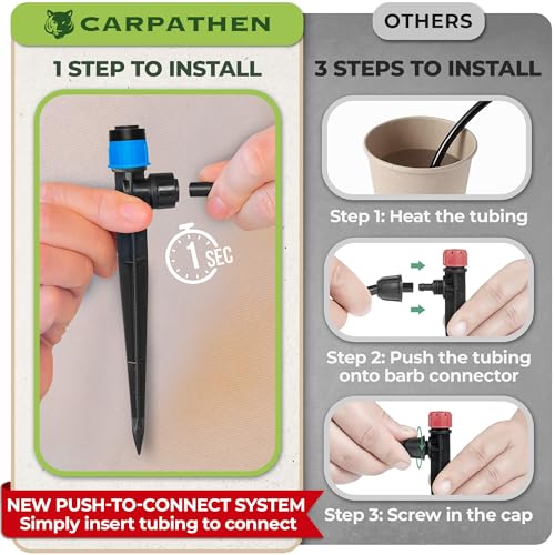 CARPATHEN 1/4" Quick Connect Irrigation Emitters Vortex Sprinker, 30 pcs