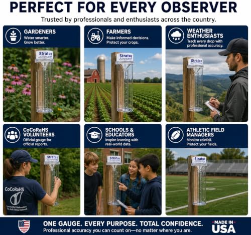 Stratus Precision Rain Gauge | Manual | 0.01" Accuracy | Made In USA