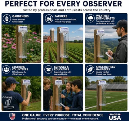 Stratus Precision Rain Gauge | Manual | 0.01" Accuracy | Made In USA