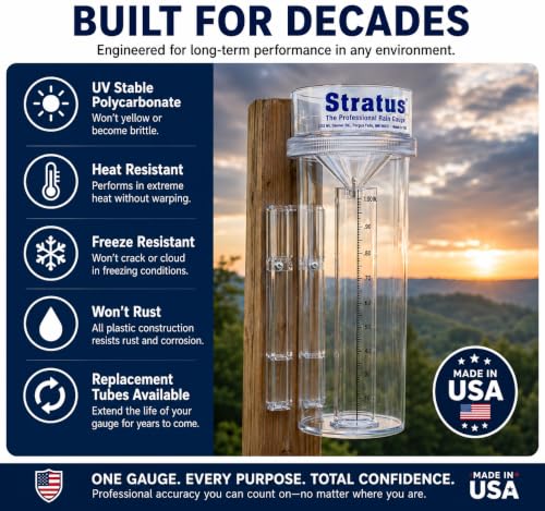 Stratus Precision Rain Gauge | Manual | 0.01" Accuracy | Made In USA