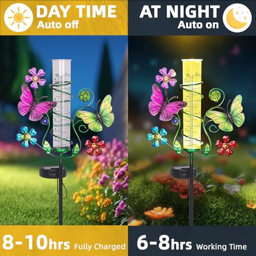 Butterfly Rain Gauge with 6 Inch Plastic Tube - color: Butterfly