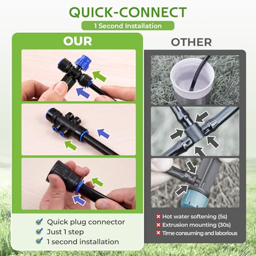 HIRALIY 50FT Drip Irrigation Kit with Garden Water Timer 2 Zone