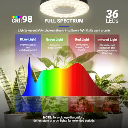 Barrina OG03C Rechargeable Puck Grow Light, 5200mAh, 4000K, 1 Pack, Black - color: Black, size: 1 Pack