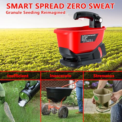 Electric Grass Seed Spreader for Milwaukee M18 18V Battery, Handheld Fertilizer Spreader for Lawn, Portable Granule Spreader for Seed, Feed, Salt, and Melt (Tool Only)