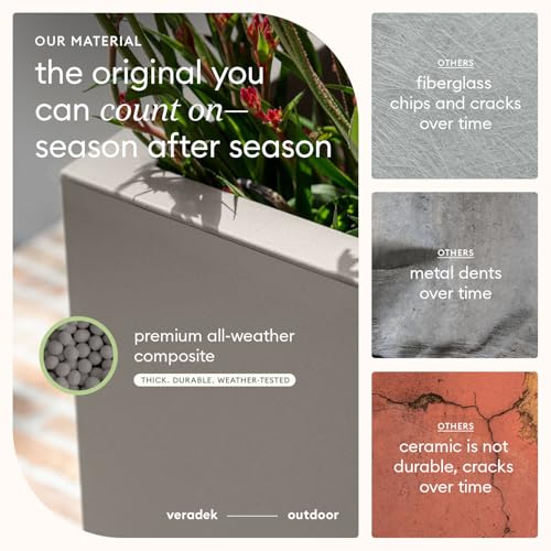 Veradek Block Series Span Planter - Tall Rectangular Outdoor Planter - color: Gray, size: Medium - 2 Pack