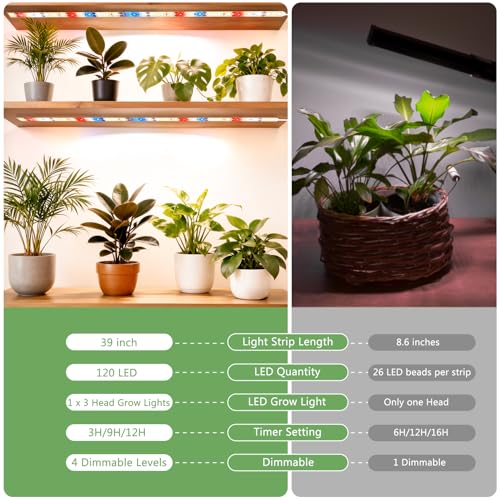 DBFAIRY Grow Strip Lights Plug-in LED Full Spectrum Plant Grow Light Strip