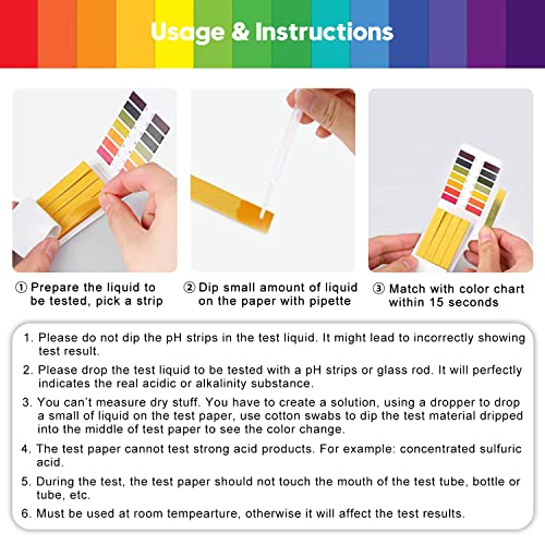 pH Test Strips, 1600 Strips Full Range Soap Making Testing Strips