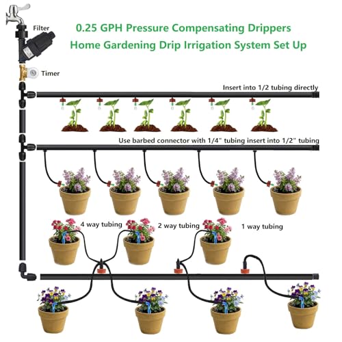 0.25 GPH Pressure Compensating Drippers for Irrigation System,50 Pack - size: 0.25 GPH 50PCS