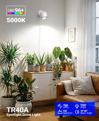 Barrina TR40A Track Grow Light, 5000K 40W, White Cover, 1-Pack - color: 5000K, size: 40W-White Cover