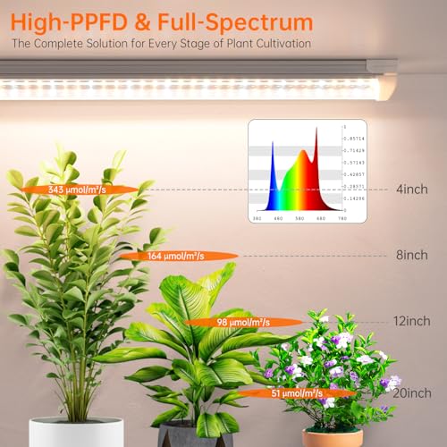 Bstrip 2ft Grow Light for Indoor Plants, 6-Pack Full Spectrum LED Strips - size: 2FT