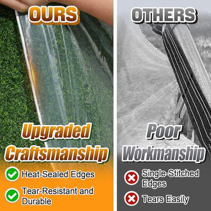 6x8ft Anti-Tear Clear Tarp Waterproof, 5 mil, Windproof & Snowproof - size: 6 x 8 ft