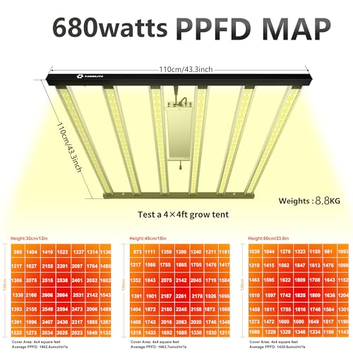 FARMLITE 680W LED Grow Lights for Indoor Plants Full Spectrum Growing Bar - size: 680watts