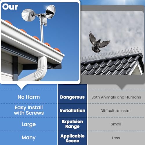 2 Pack Reflective Spinning Bird Deterrents, Wind-Powered Aluminum Alloy