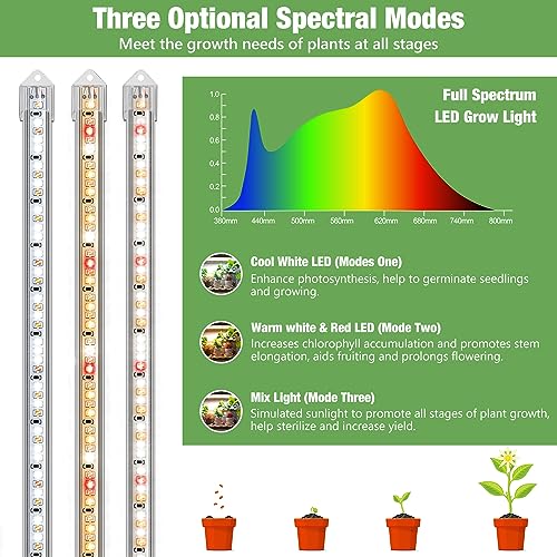 Kullsinss 16in Grow Light Strips, 4-Bar 240 LEDs Full Spectrum Plant Light - color: 4 Bars, size: 2 Pack