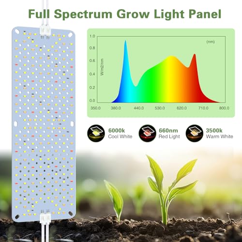 40W Full Spectrum Grow Lights Panel for Indoor Plants