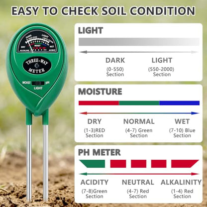 Soil Tester, Soil pH Meter, 3 in 1 Soil Test Meter for Moisture, Soil Moisture Meter for Plants, PH Value & Sunlight Hours, No Batteries Required