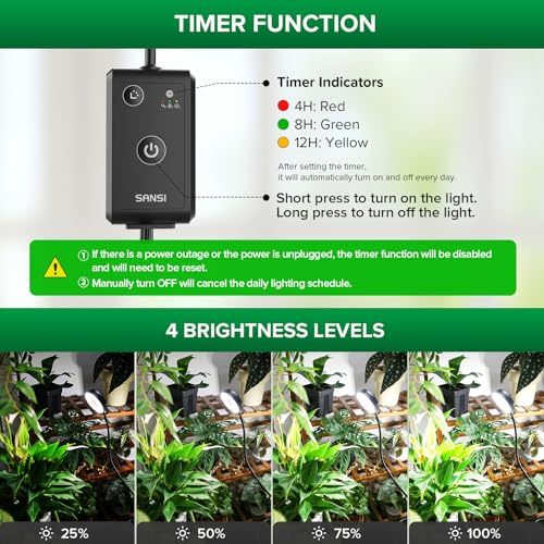 SANSI Grow Light for Indoor Plants, 40W 4-Head Tripod Stand Plant Light - color: Black-4-Head