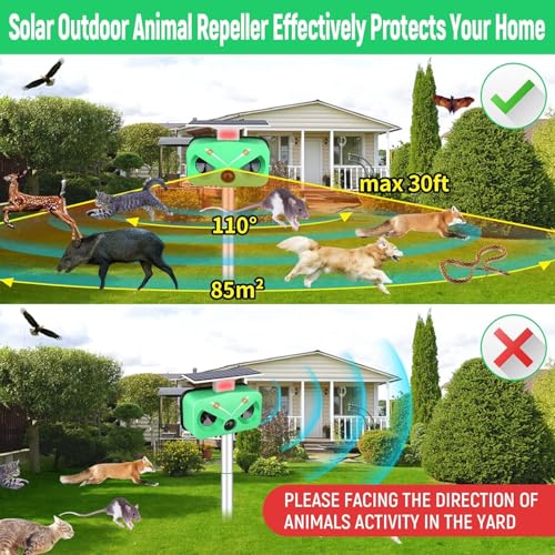 Ultrasonic Cat Repellent with Motion Detection and LED Flashing Light Sound
